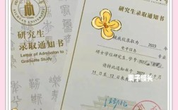 川大金融非全日制考研难度如何？