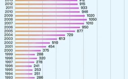 2025国考难度会涨吗？考生该如何应对？