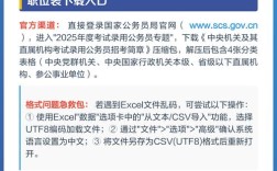 2025国考英语岗位有何新变化或要求？