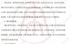 在职心理学硕士如何平衡工作与考博？