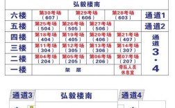 襄阳2025国考地点
