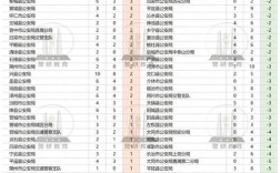 2025国考山西职位表何时发布？