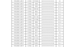 北师2025考博时间何时公布？