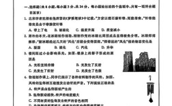 国考2025材料分析如何高效备考？