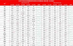 2025国考华图百度云资源哪里有？