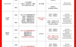 2025国考湖北职位表何时发布？