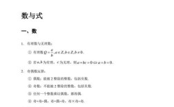 江西理工考研数学难度如何？