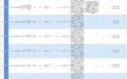2025深圳国考职位表
