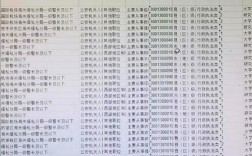 2025汕头海关国考有何新变化？