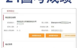 国考高分省考就稳了吗？