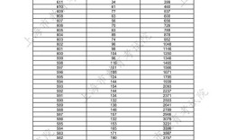 2025国考上海成绩何时出？