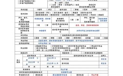 2025国考报名登记何时开始？