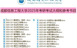 2025考研大纲已发布？