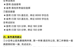 国考公共基础到底要不要考？