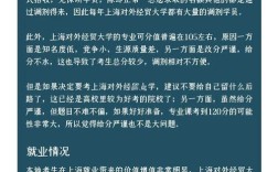 对外经济贸易大学考研难度