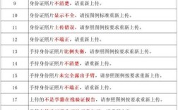 身份证能查考研成绩吗？