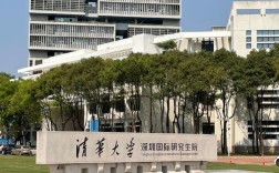 清华深圳研究生院考博，报考条件有哪些？