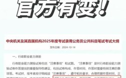 2025国考常识改革有何新变化？