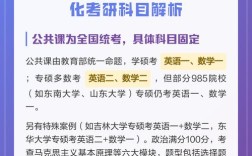 考研电气工程及其自动化，如何高效备考？