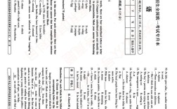 厦门大学英语考博真题有何特点？