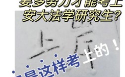 安徽大学法学学硕考研怎么准备？