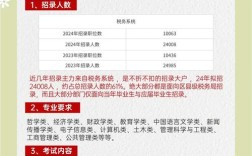 国税局招录属于国考还是省考？