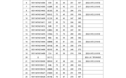 体育考研华中师范大学