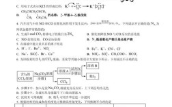 浙江大学化学系考博真题考什么？