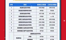 2025国考陕西录取情况如何？