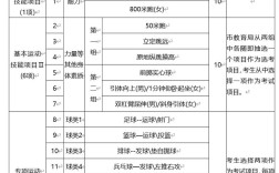 2025长春国考成绩啥时候出？