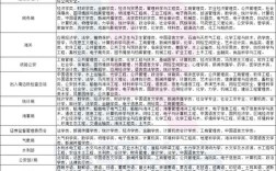 2025国考淄博岗位何时发布？