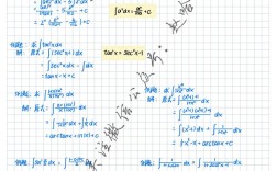考研专业课数字代表什么？