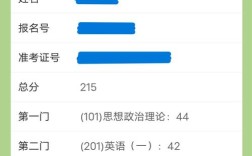 上海考研政治分数为何这么高？