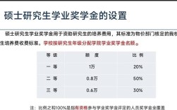 武汉理工大学力学考研