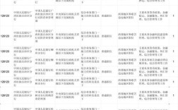 广西国考2025职位表何时发布？