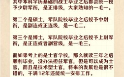 军校硕士考博有何关键路径与要求？