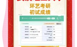 武汉理工大学考研法学