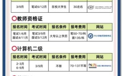 2025考研考试时间何时公布？