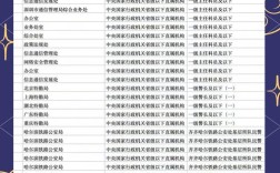 2025长江海事局国考何时报名？