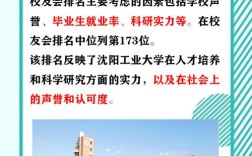 沈阳工业大学考博交流群，怎么加入？