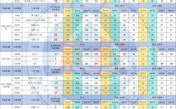 江南大学考博英语合格线是多少？