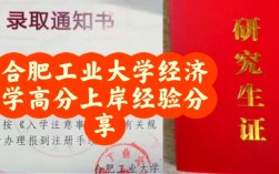 合肥工业大学新传考研怎么准备？