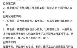 国考VS山东考，到底哪个更难？