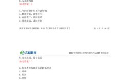 中国中医研究院考博真题难度如何？