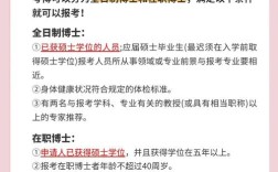 同等学力考博难度大吗？上岸几率如何？
