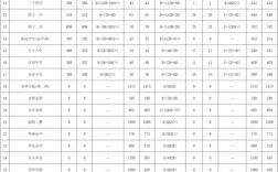 2025国考南宁考点在哪？