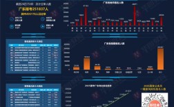 2025国考广东报名何时开始？