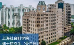 上海社会科学院考博上线有何新变化？