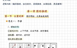 2025国考教材选择