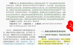 北师大近代史考博难不难？如何准备？